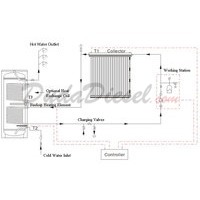 solar system design diagram